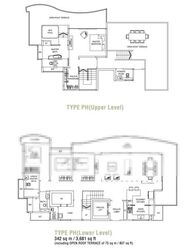 Hallmark Residences (D10), Condominium #410539671